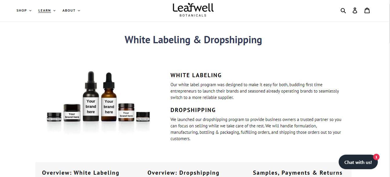 Top 8 White Label Dropshipping Suppliers In the USA [+Products]