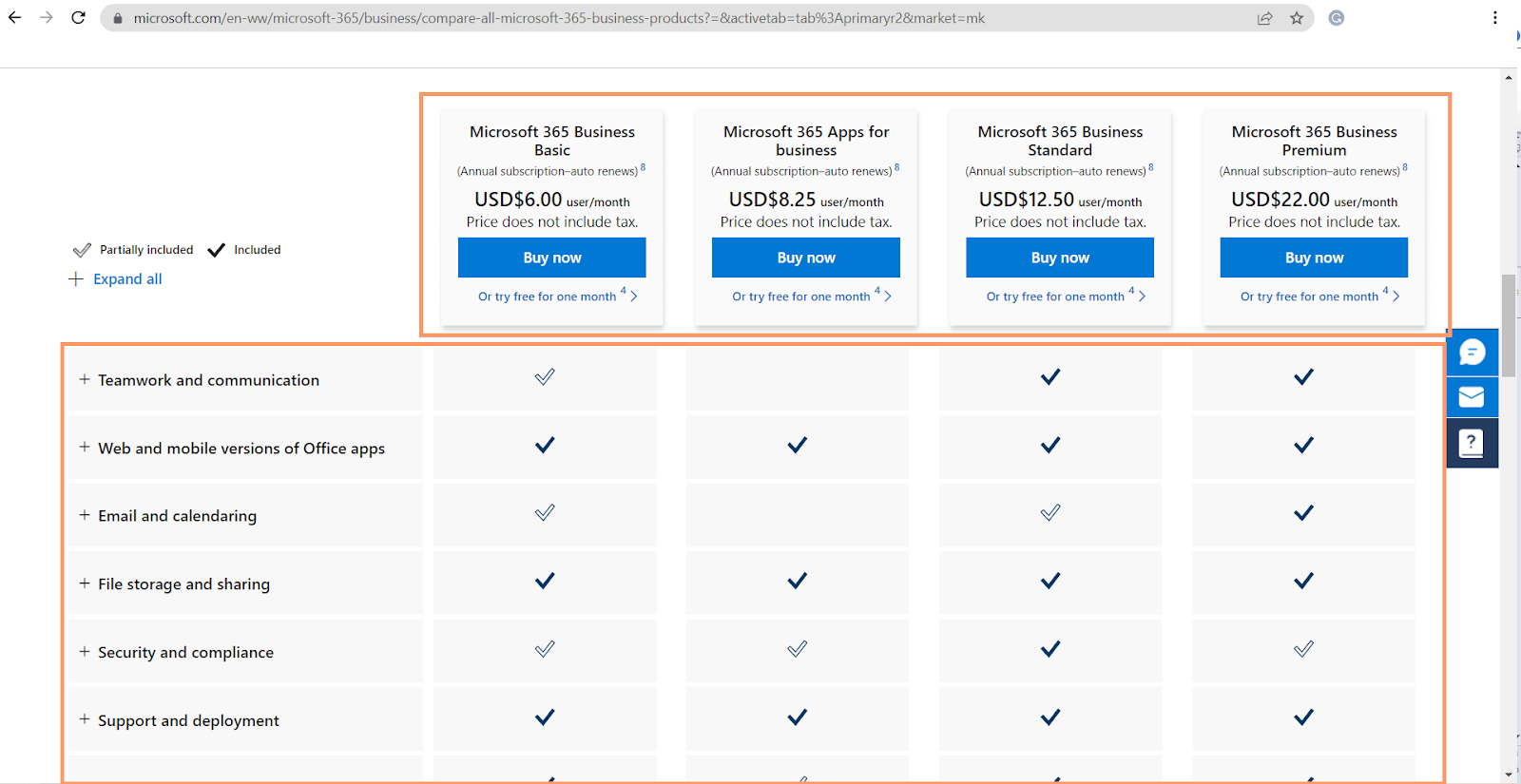 pricing tiers