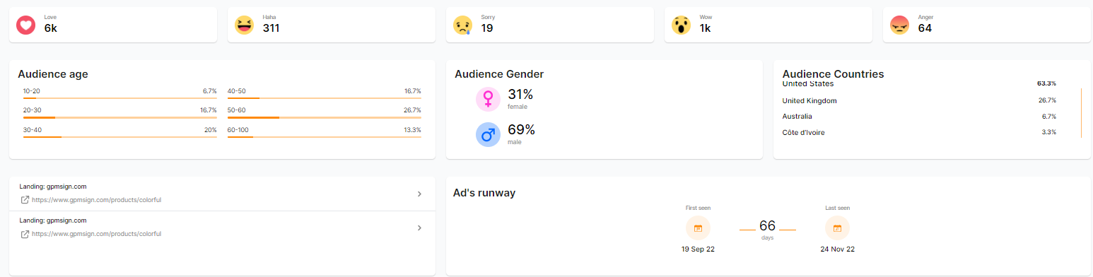 Minea Review: The No. 1 Winning Product & Spy Tool?