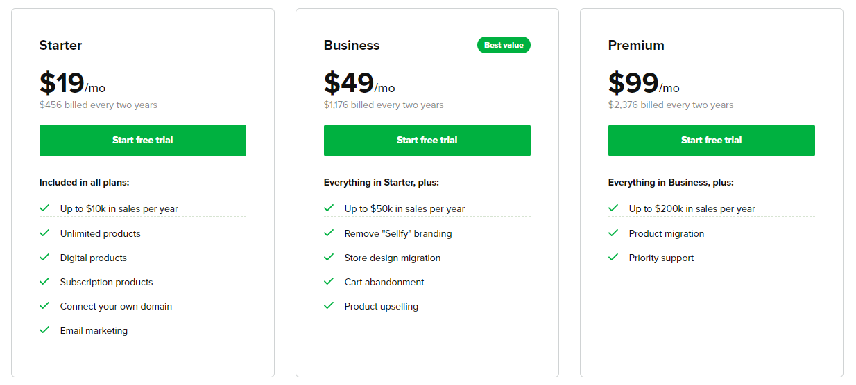 sellfy pricing two year