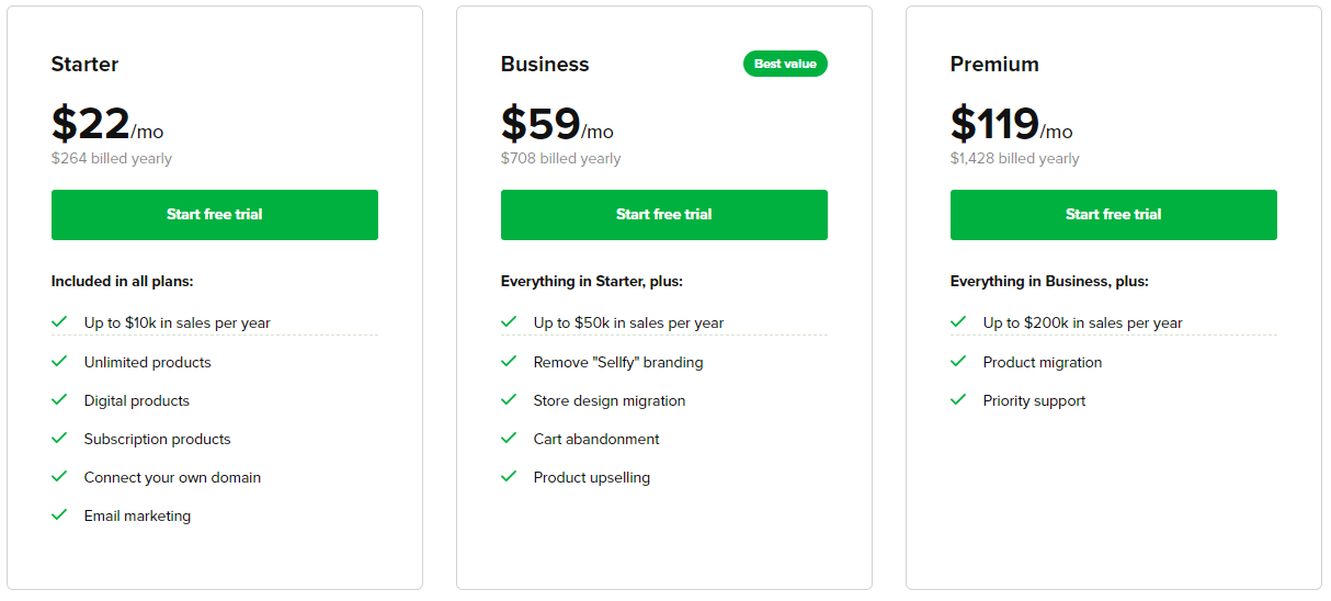 sellfy pricing yearly