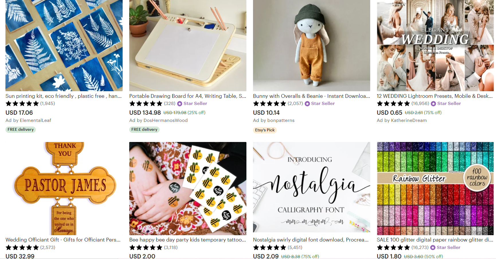 etsy dropshipping