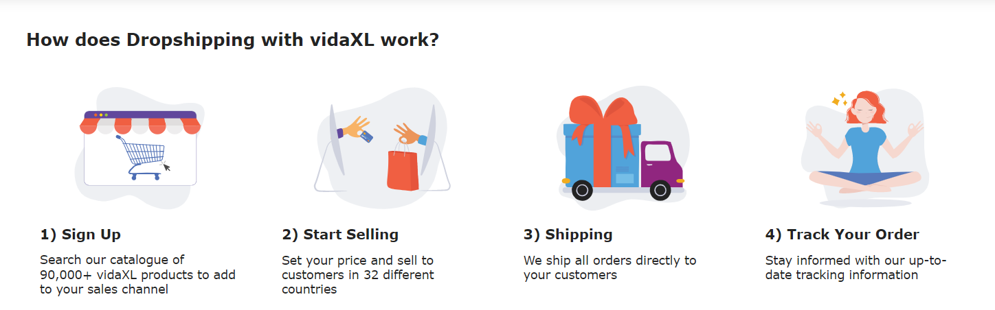 VidaXL now offers dropshipping