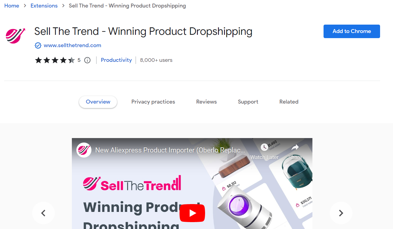 sell the trend chrome extension