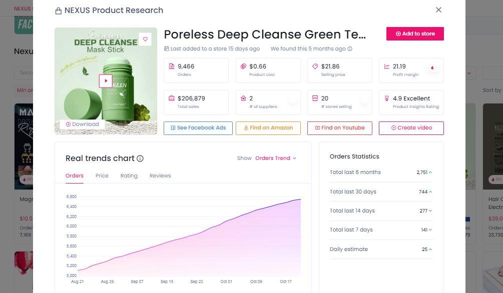 sell the trend insights data