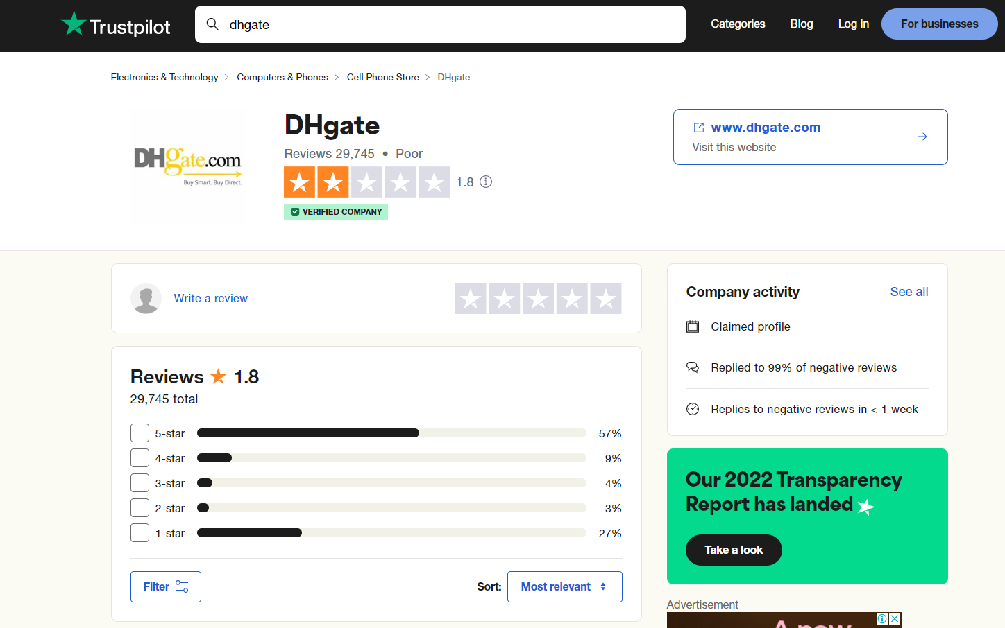 Dhgate Reviews 2023 : Best Guide To Avoid Scams On Dhgate