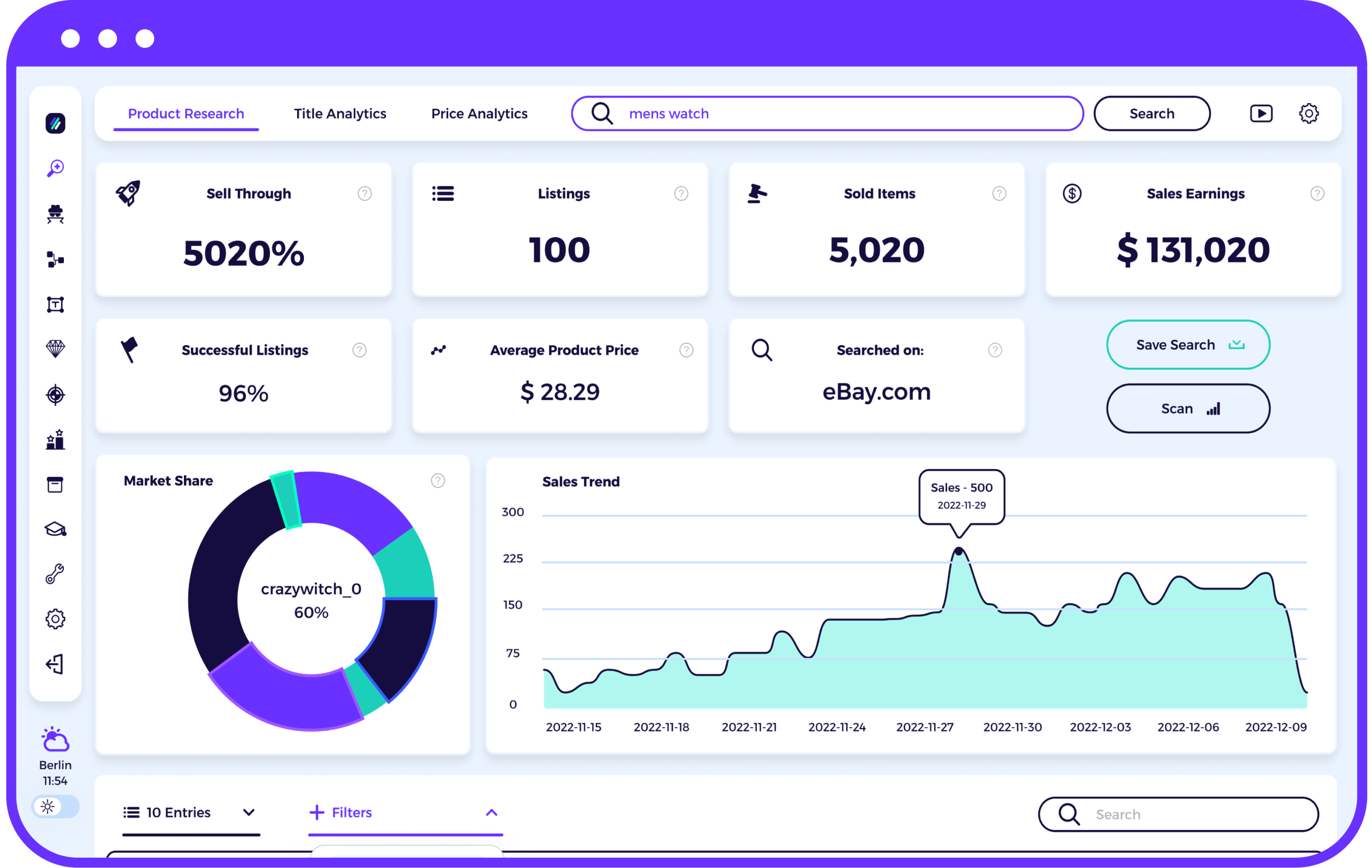 How to find winning products on - Dropispy