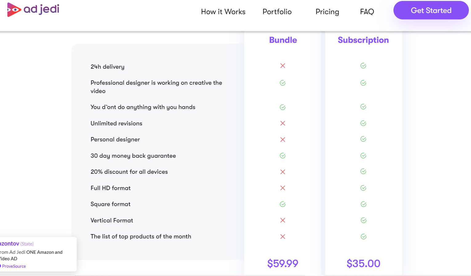 ad jedi pricing