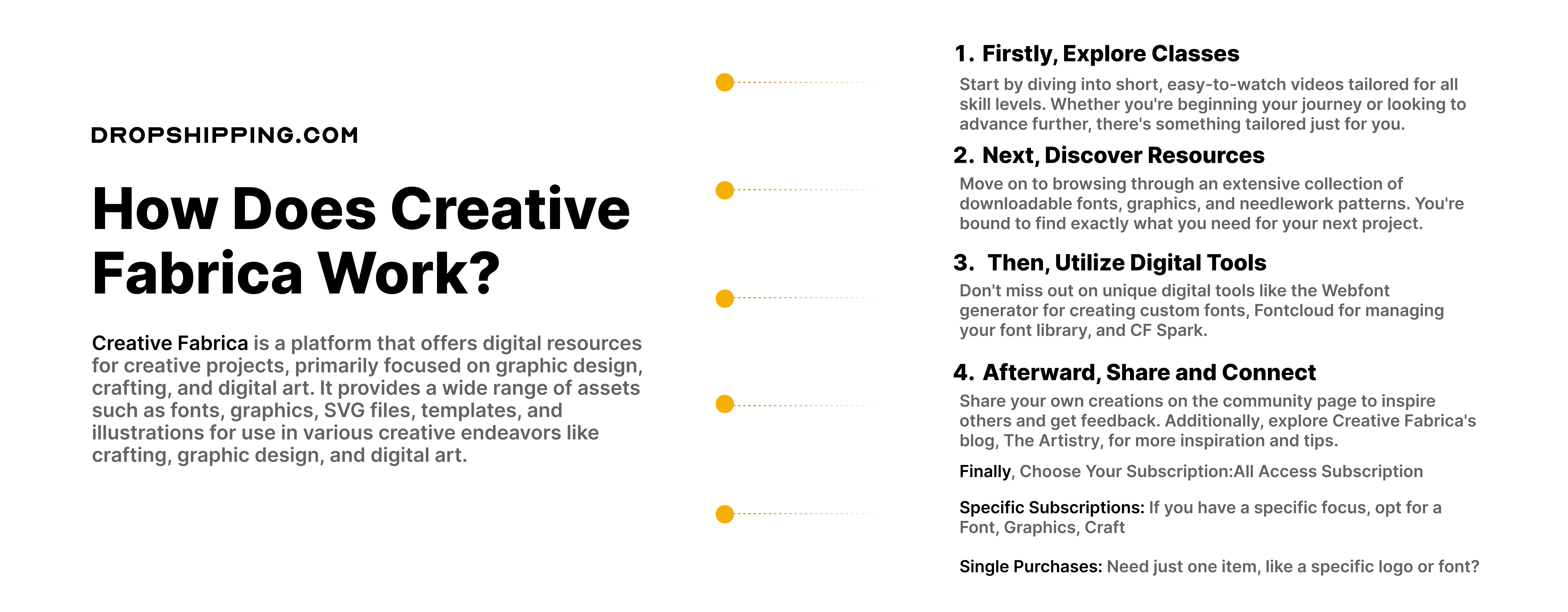 Creative Fabrica Review: Best Marketplace For PoD Graphics?