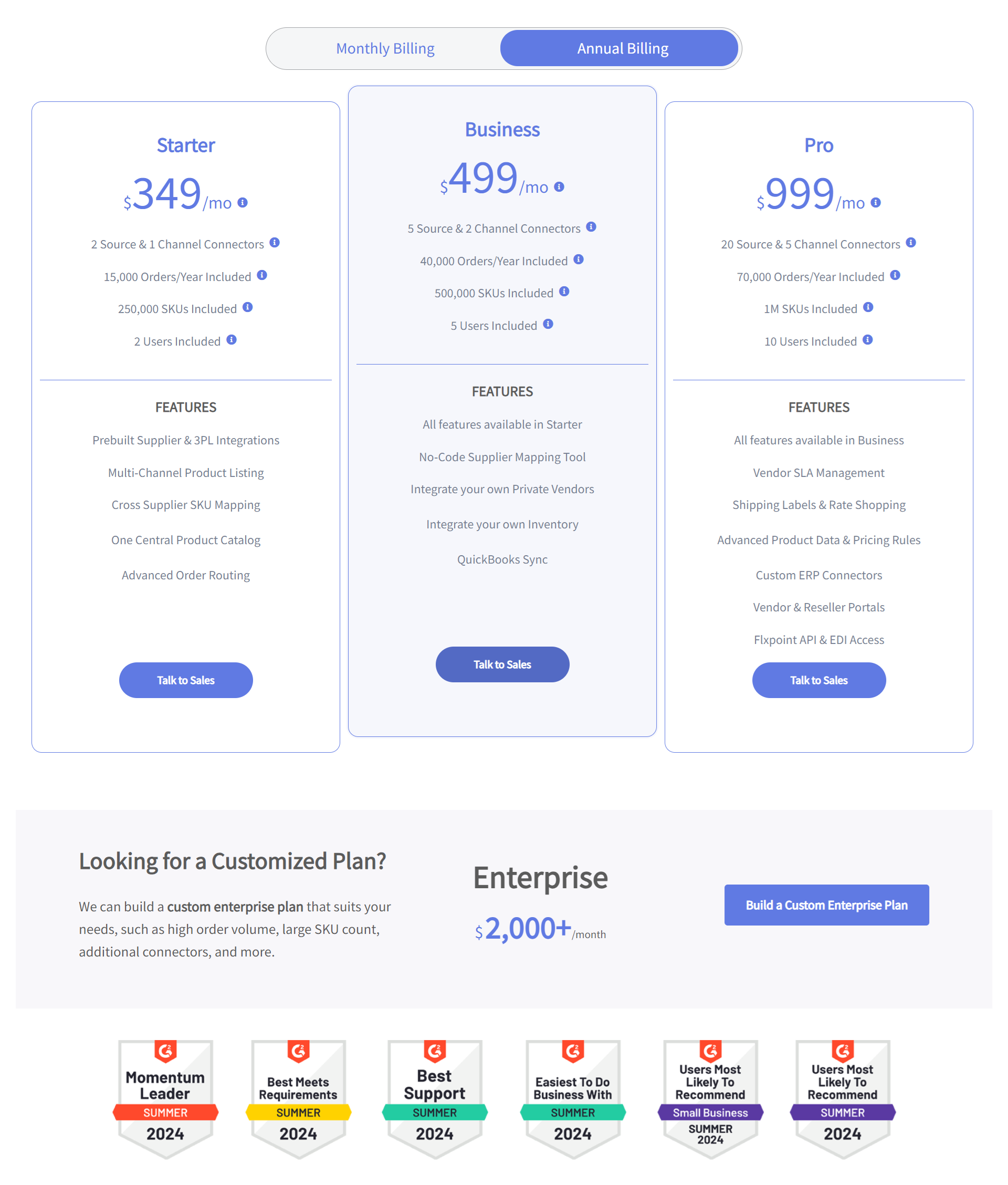 flxpoint pricing plans